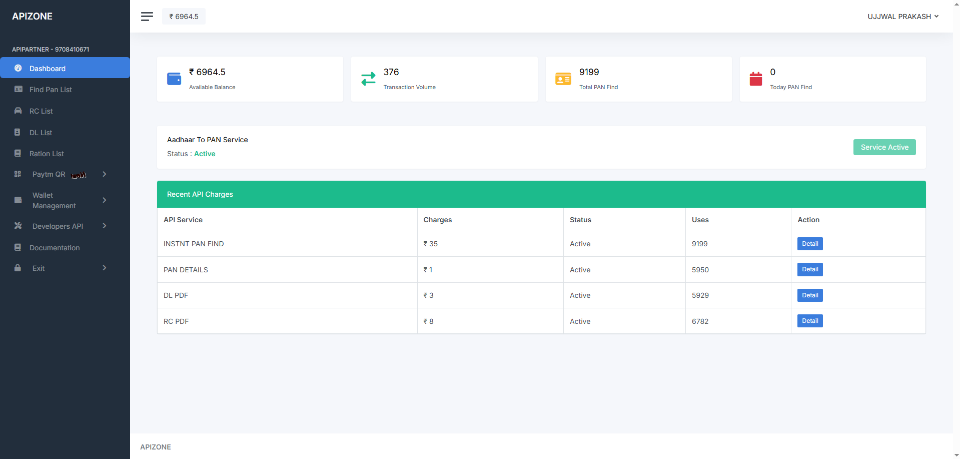 Business Dashboard